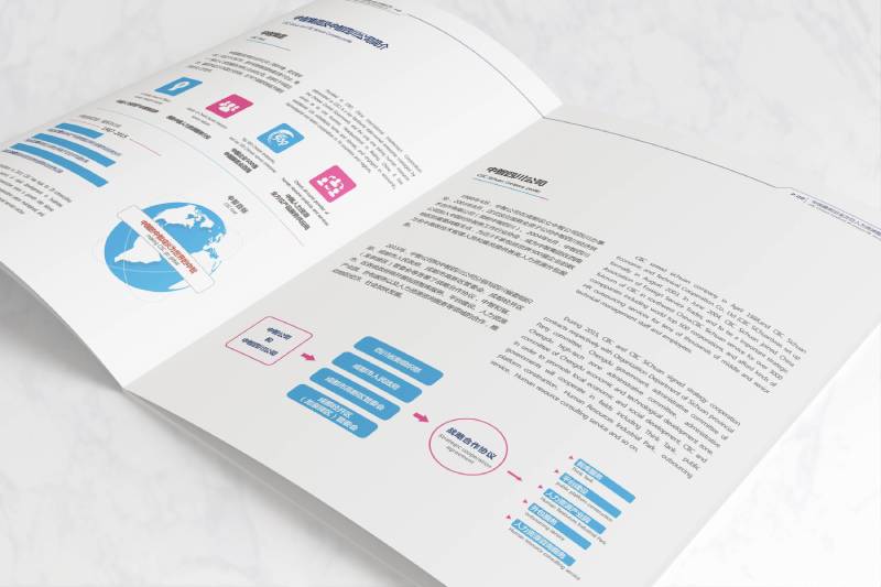 正蓝旗画册设计谈品牌个性的升华